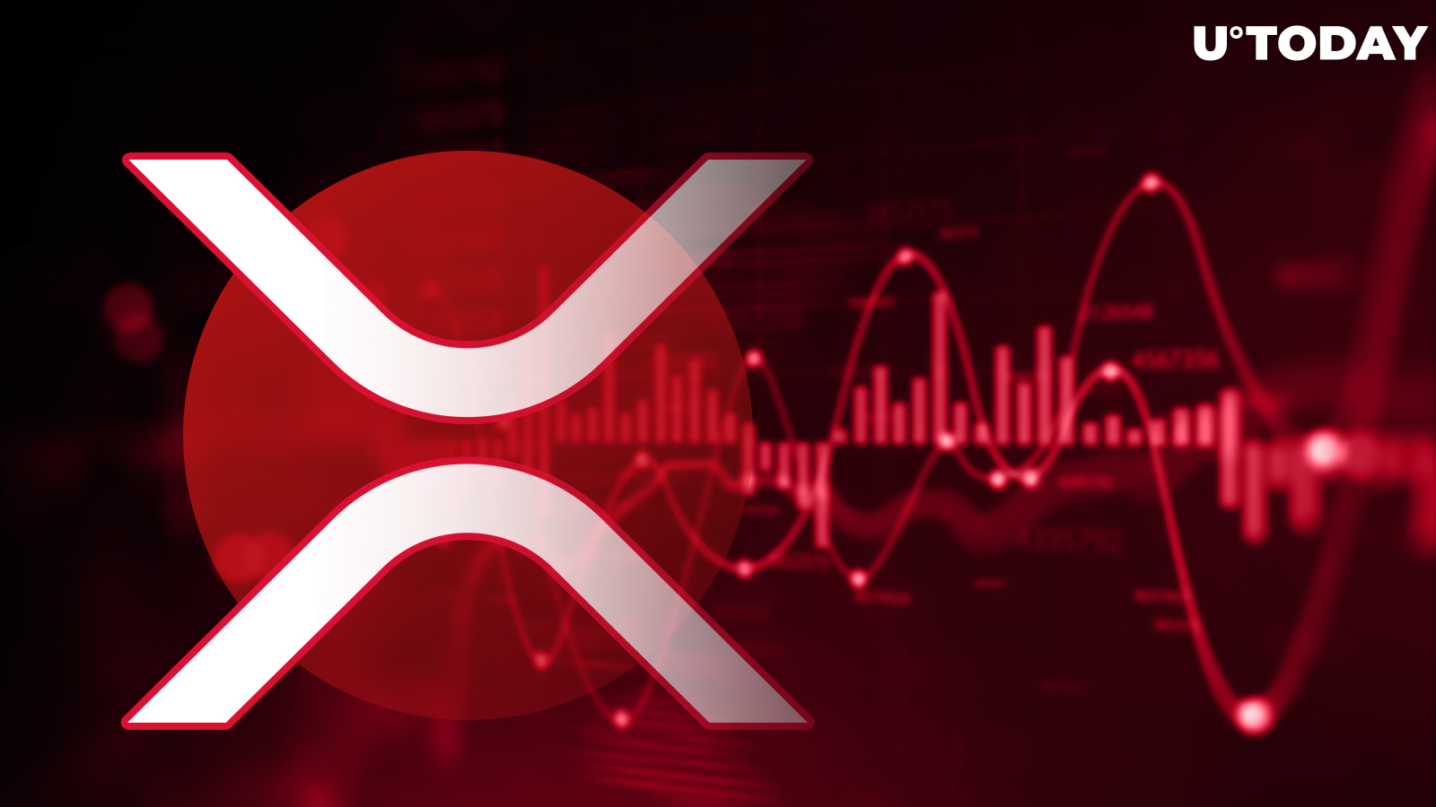 XRP Sees Catastrophic Drop in Volatility: What's Happening?