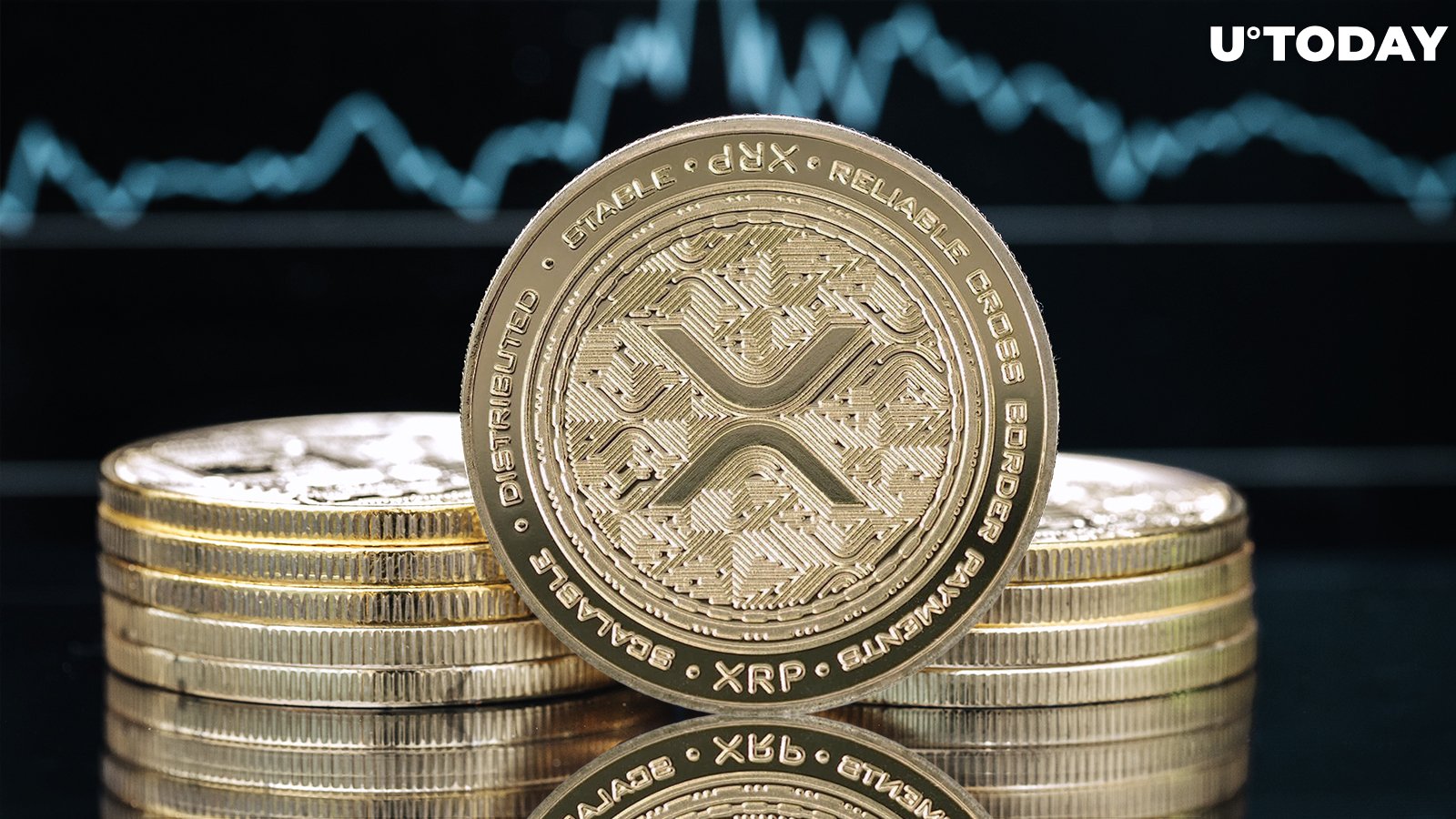 XRP Price History Sends Warning for Future Prospects