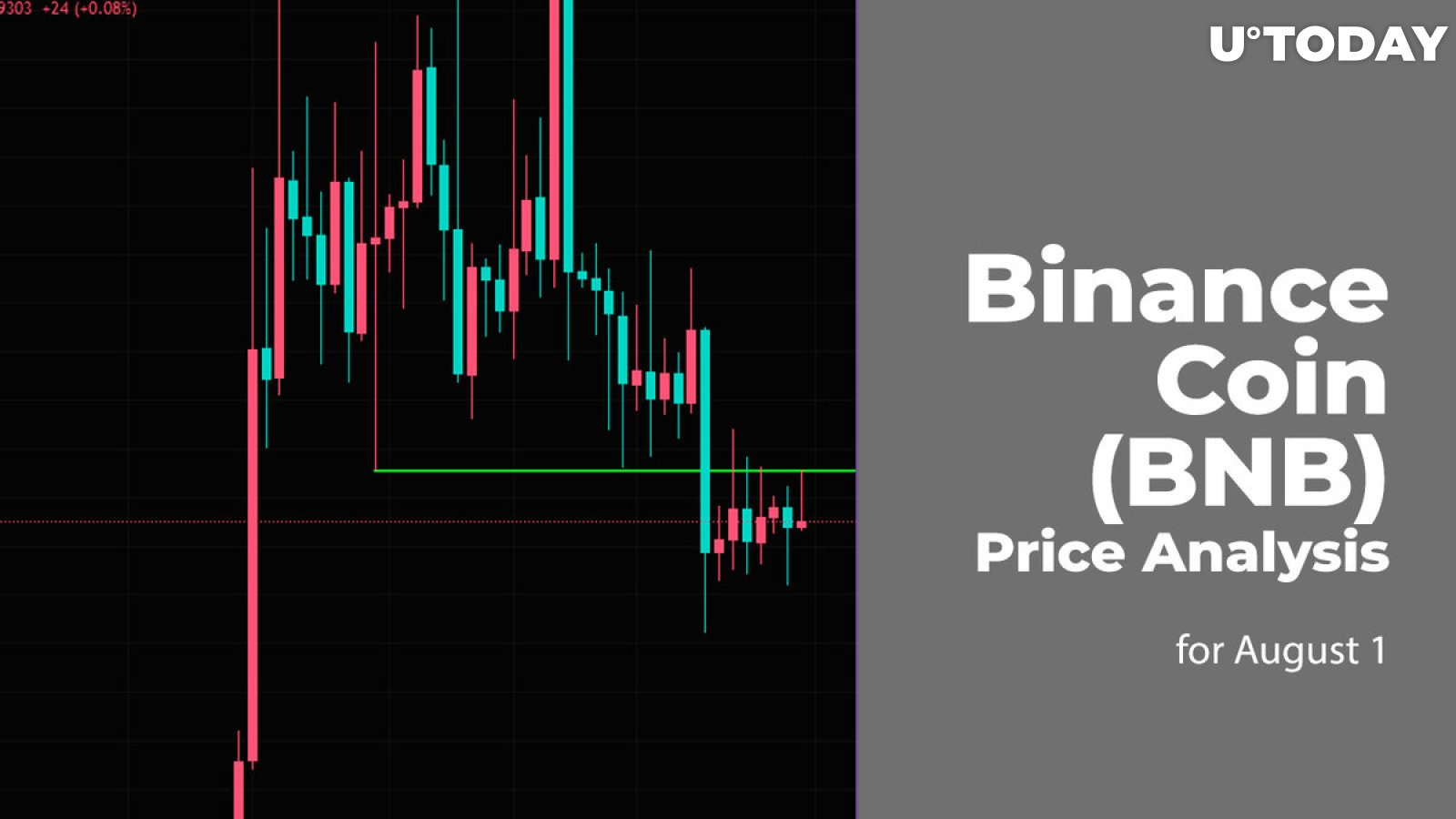 Binance Coin (BNB) Price Analysis for August 1