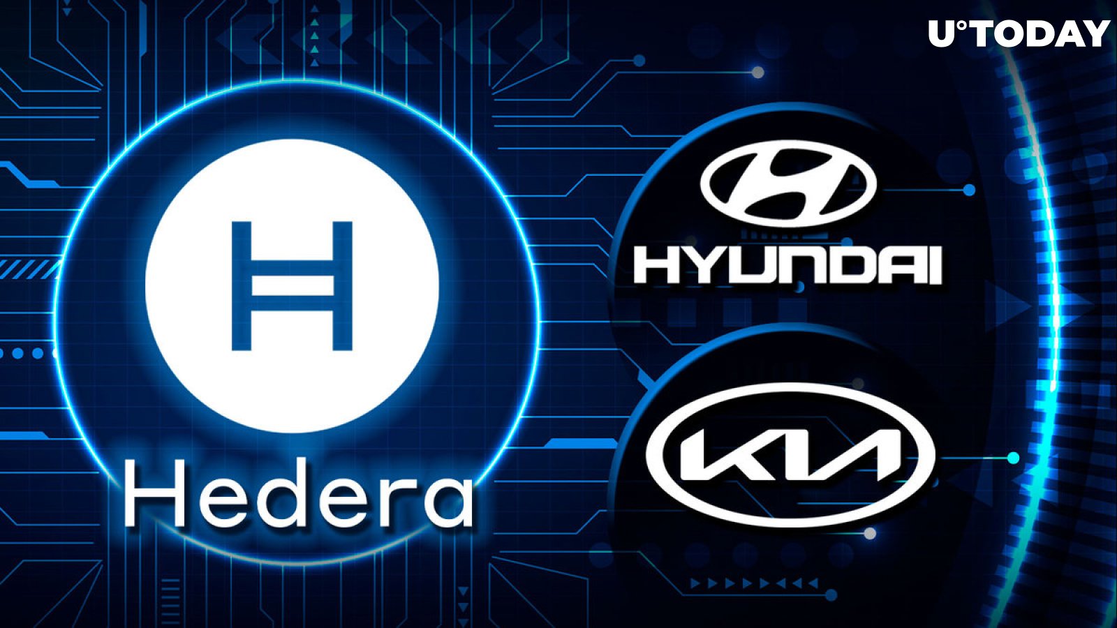 Hedera Network Embraced by Hyundai and Kia for Innovation