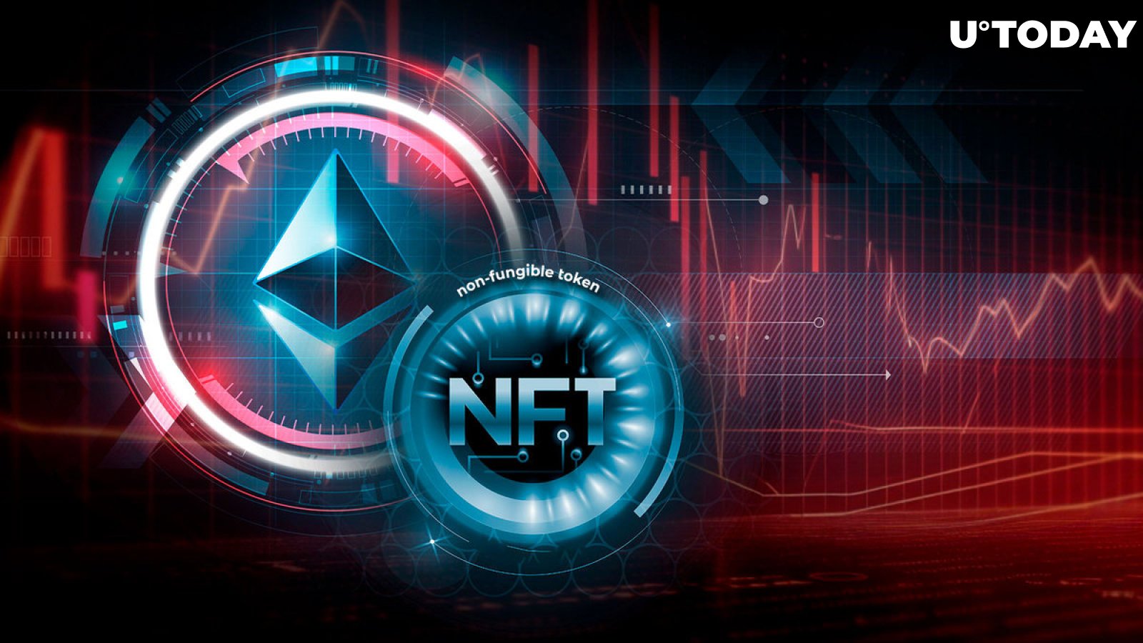 Ethereum NFTs Trading Volume Down 90% From Peak, Data Shows