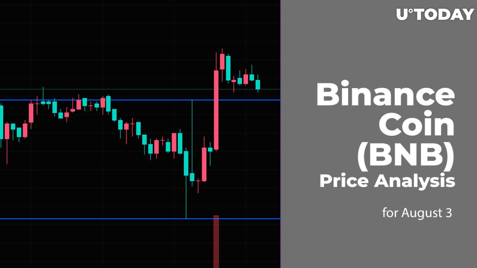 Binance Coin (BNB) Price Analysis for August 3