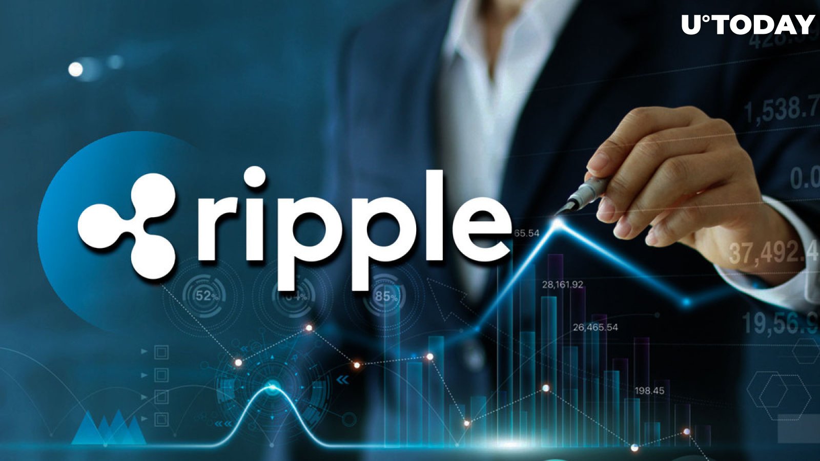 Ripple to Expand Wider? 70% of Finance Leaders Confident in Crypto Now