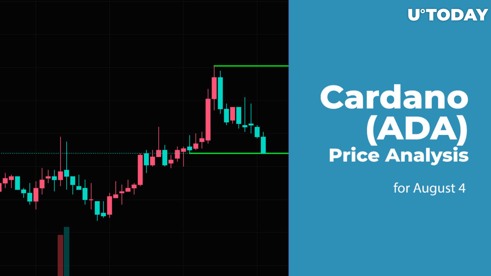 Cardano (ADA) Price Analysis for August 4