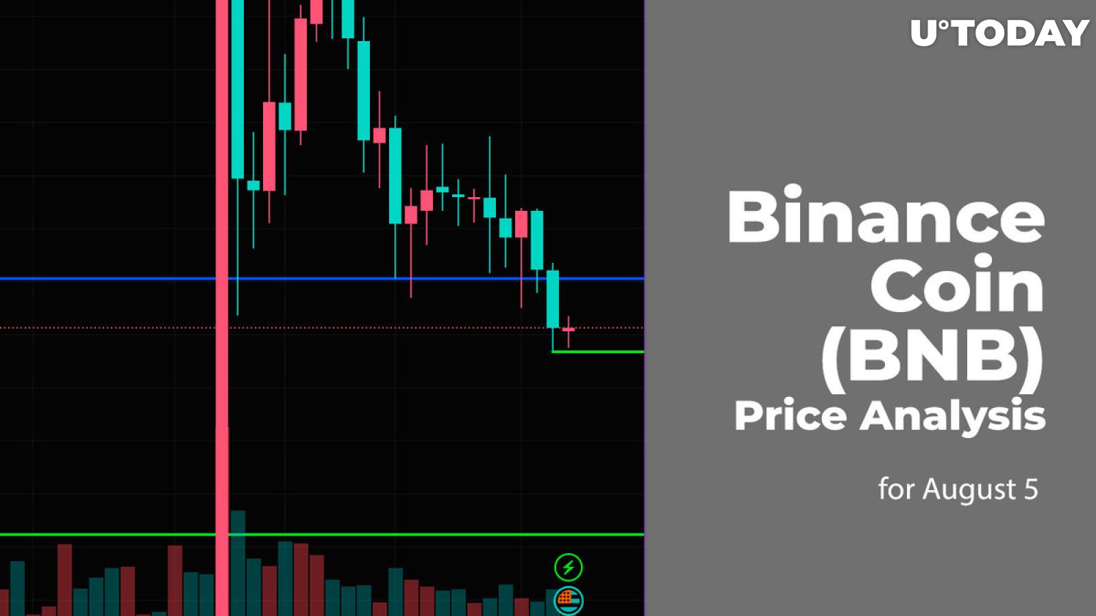 Binance Coin (BNB) Price Analysis for August 5