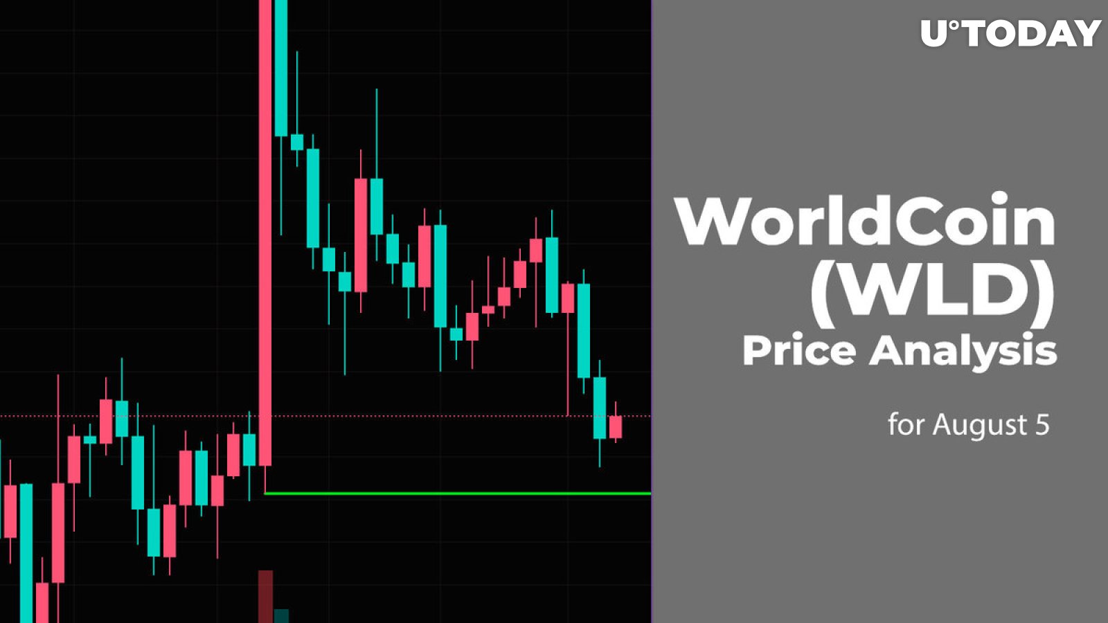 Worldcoin (WLD) Price Analysis for August 5