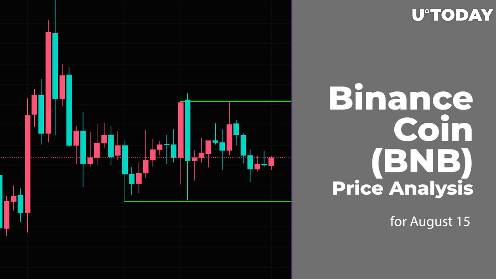 Binance Coin (BNB) Price Analysis for August 15