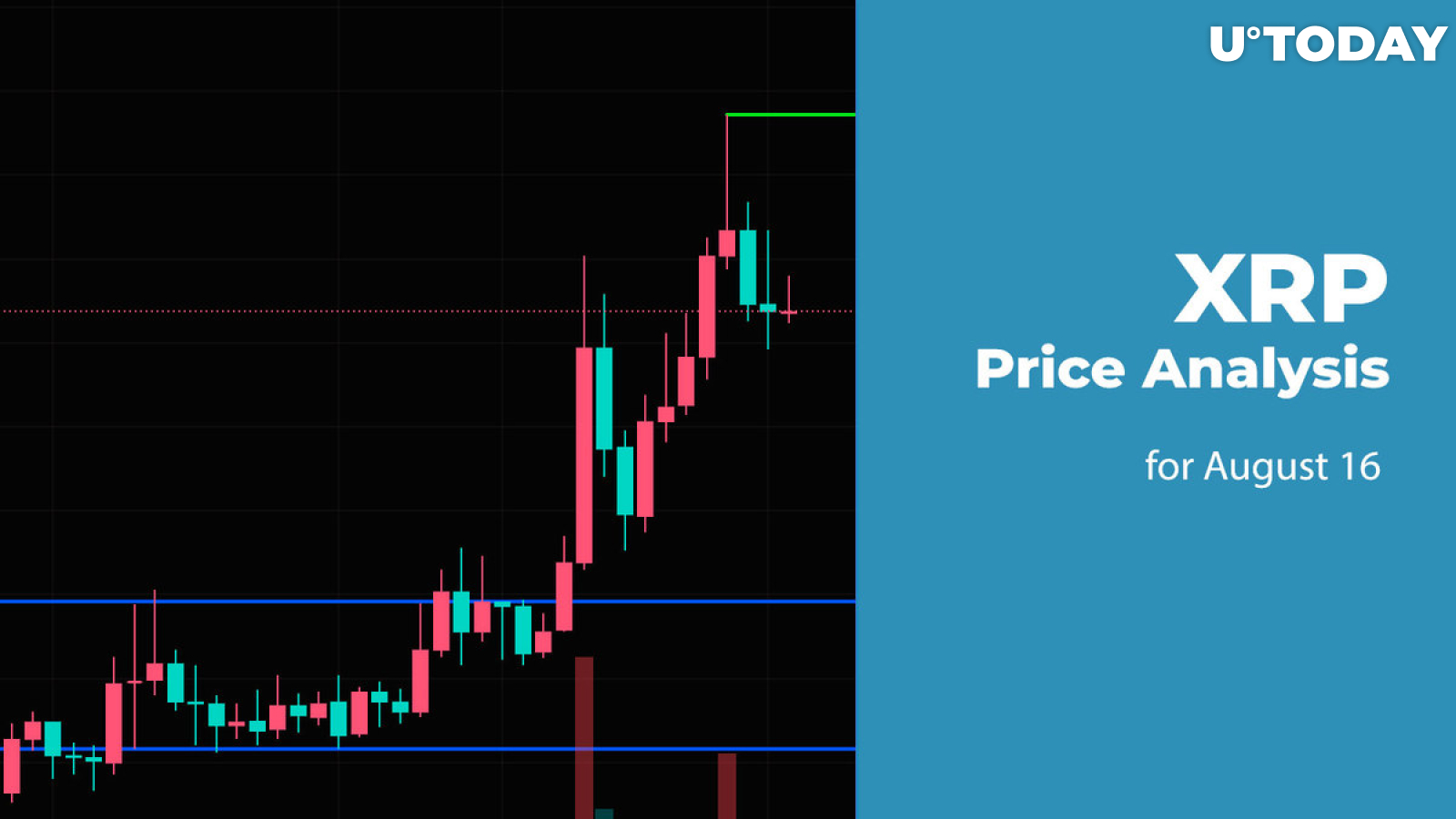 XRP Price Analysis for August 16