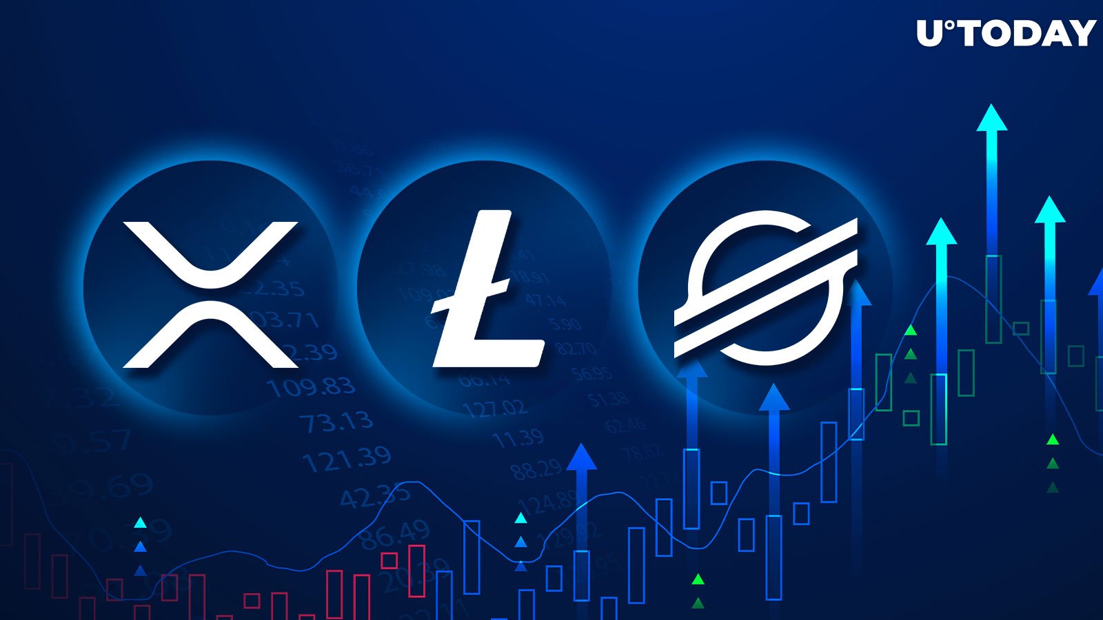 XRP, Litecoin (LTC), and Stellar (XLM) Lead the Way in Crypto Market Bounceback