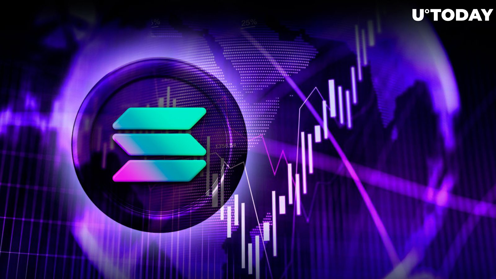 Solana Price Analysis: Is Reversal on the cards? - CoinCodeCap