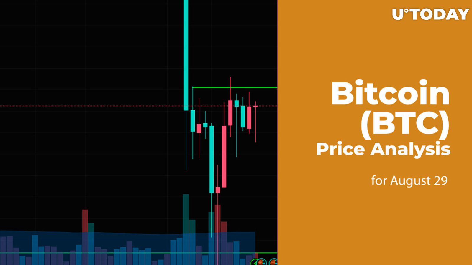 Bitcoin (BTC) Price Analysis for August 29