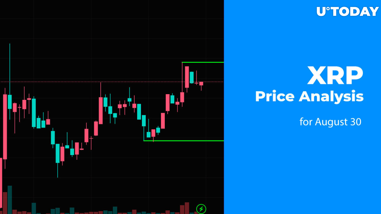 XRP Price Analysis for August 30