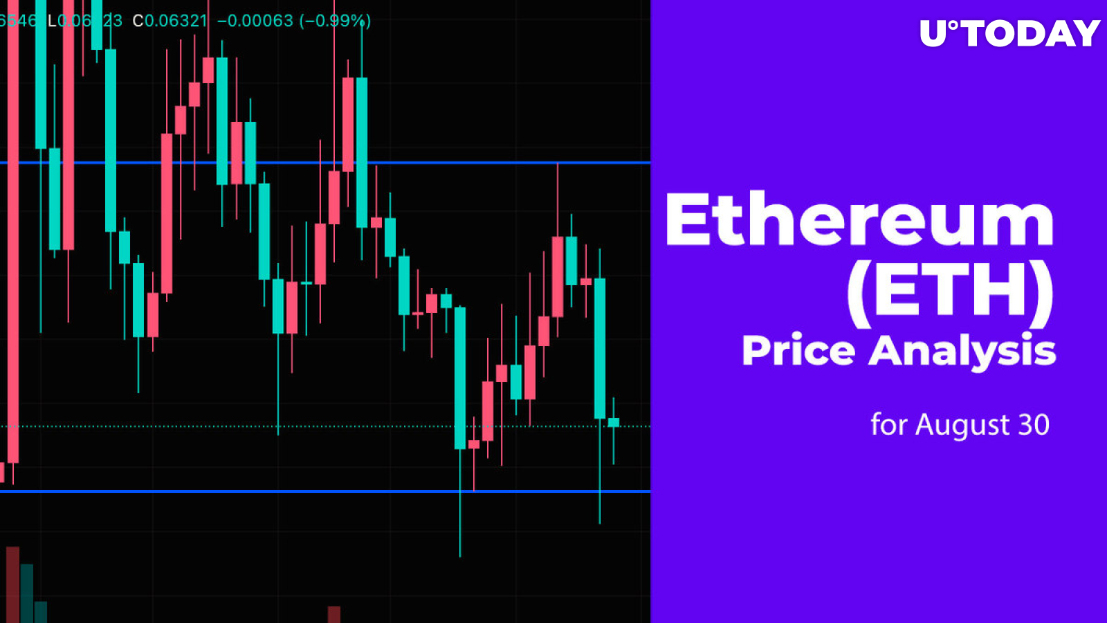Ethereum (ETH) Price Analysis for August 30