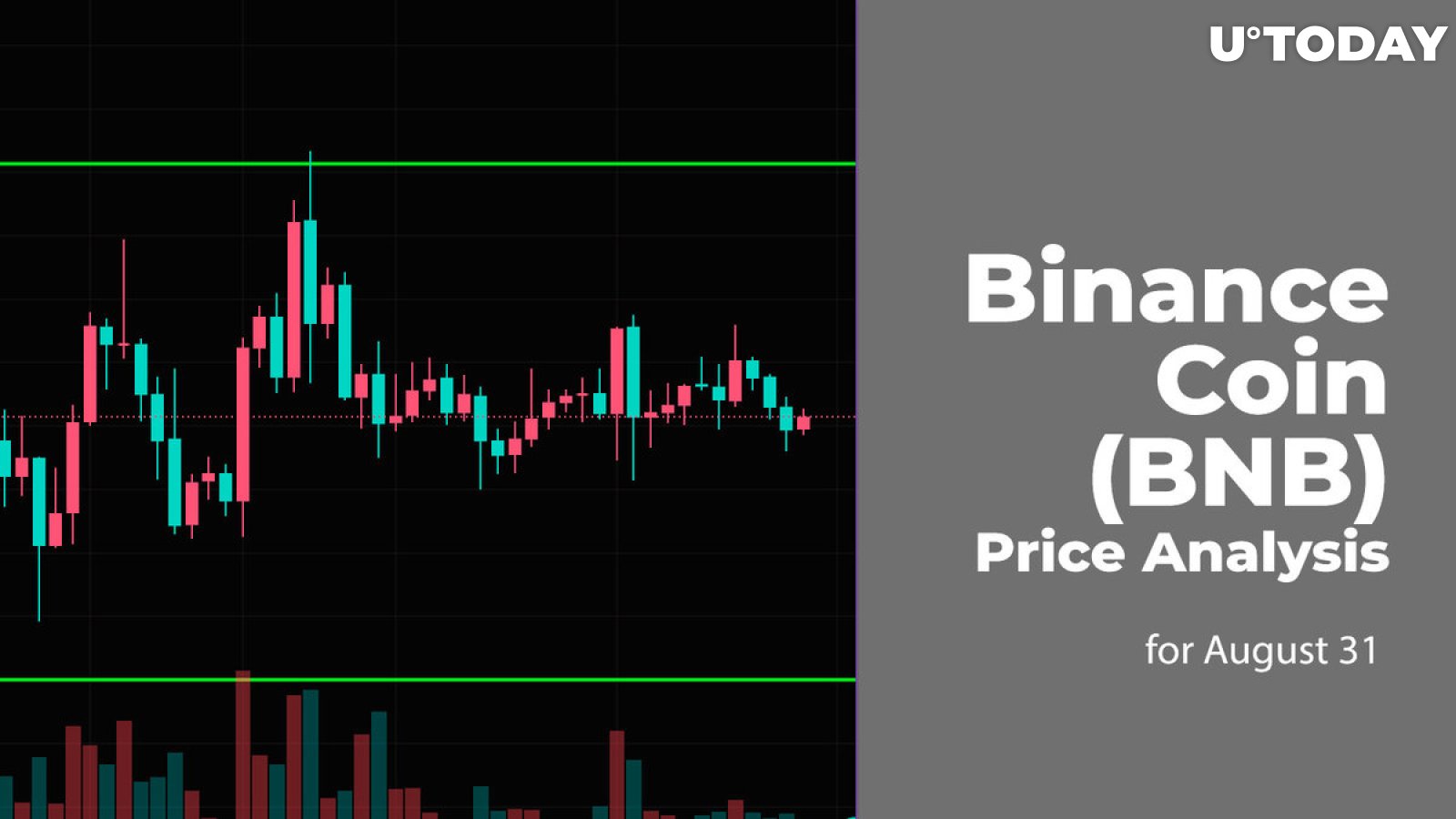 Binance Coin (BNB) Price Analysis for August 31