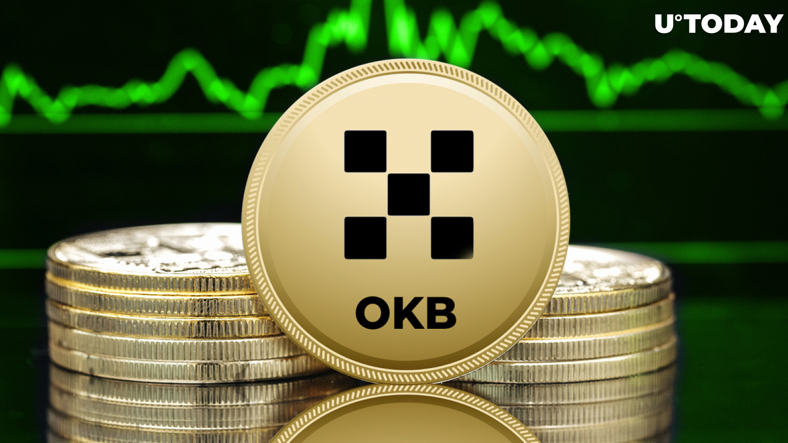 OKB Profitable Addresses Top 97% Despite Market Slump