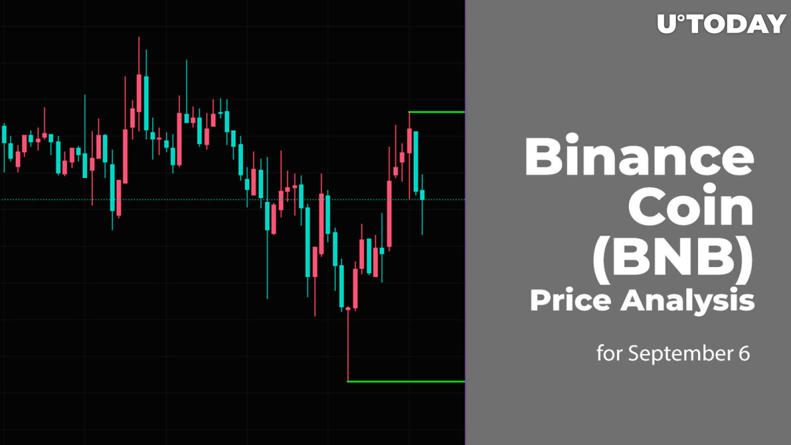 Binance Coin (BNB) Price Analysis for September 6