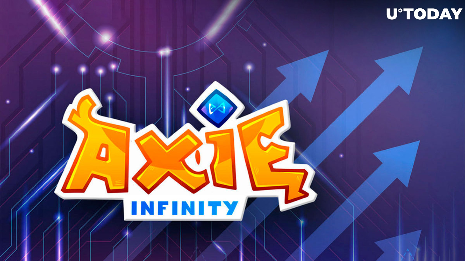 Axie Infinity (AXS) Pumps 20%, Here's What Happened