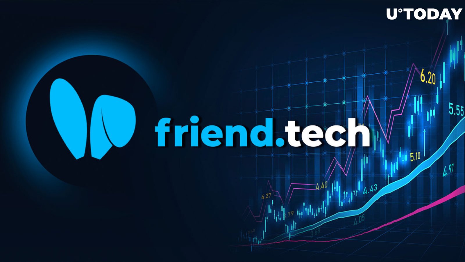 Friend.tech Smashes Ethereum (ETH) in Daily Fees