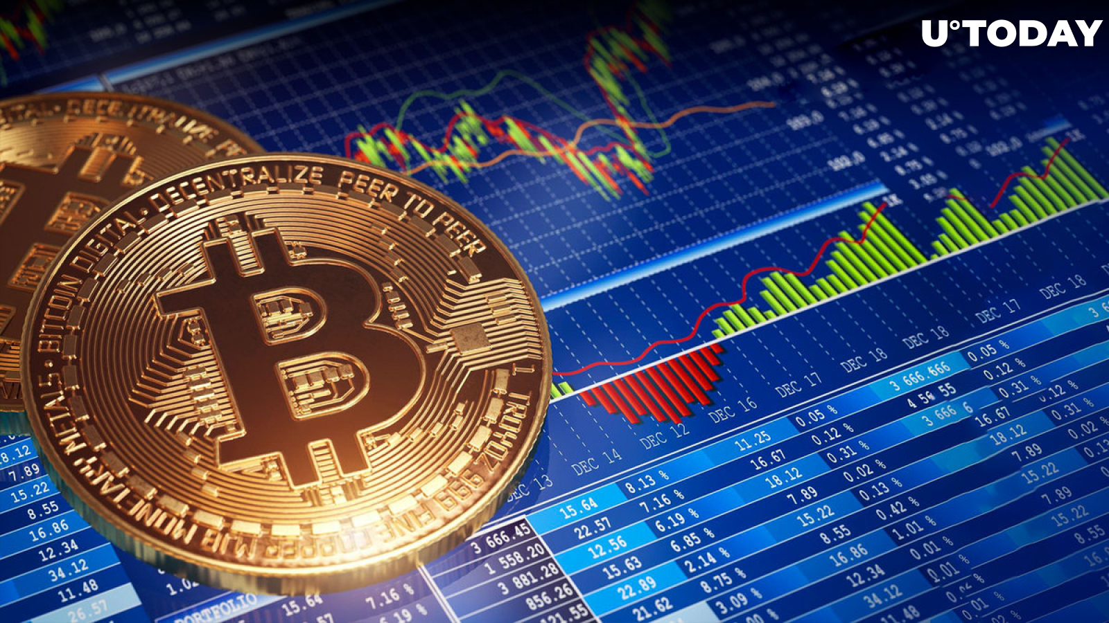 Bitcoin (BTC) Index Shifts First Time in Months, What Does It Mean?