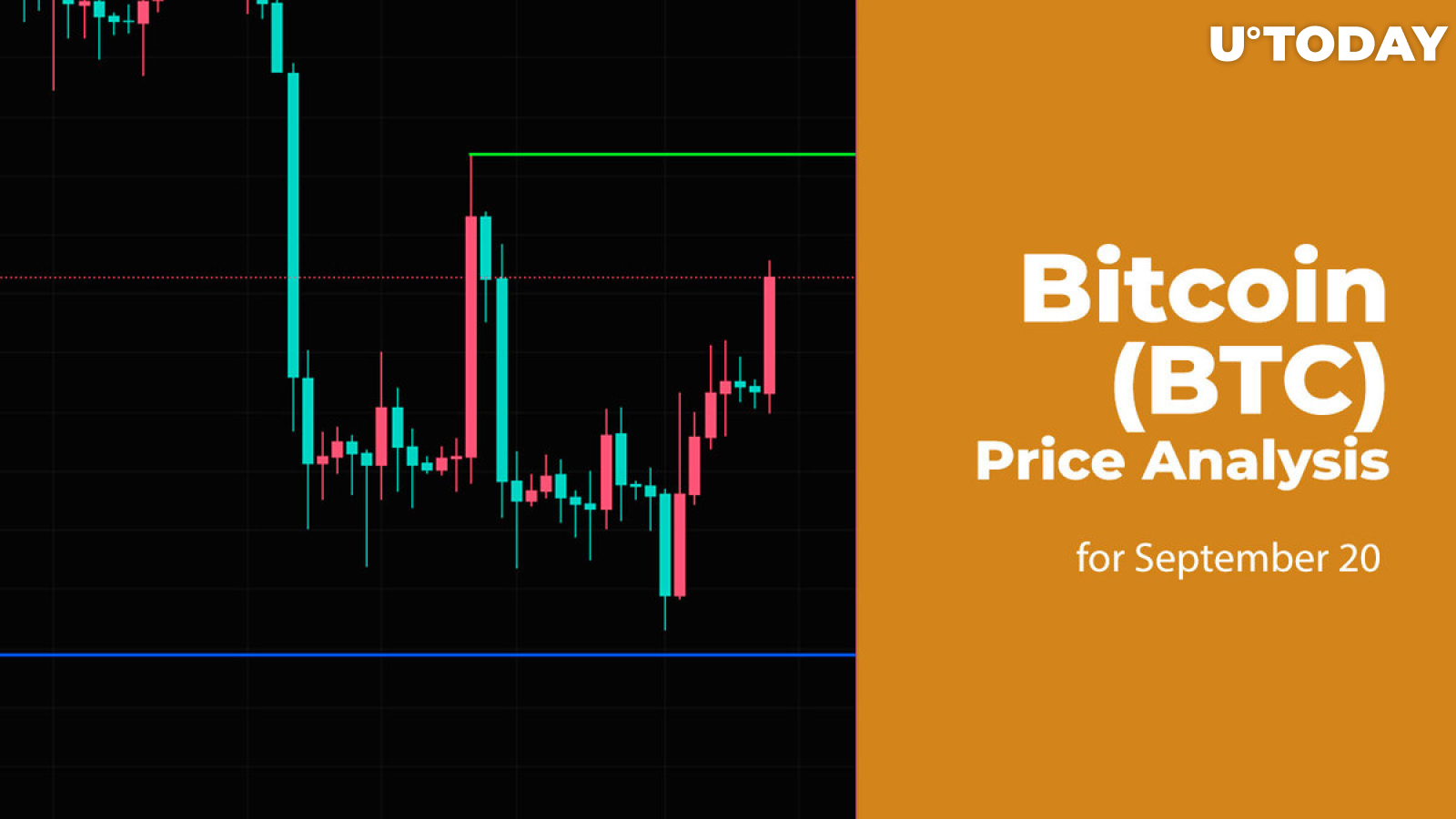Bitcoin (BTC) Price Analysis for September 20