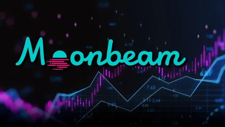 Moonbeam (GLMR) up 50% on Potential Major Exchange Listing: Details