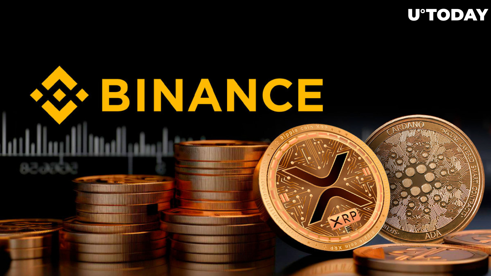 New XRP, ADA Futures Listing to Be Made by Binance: Details