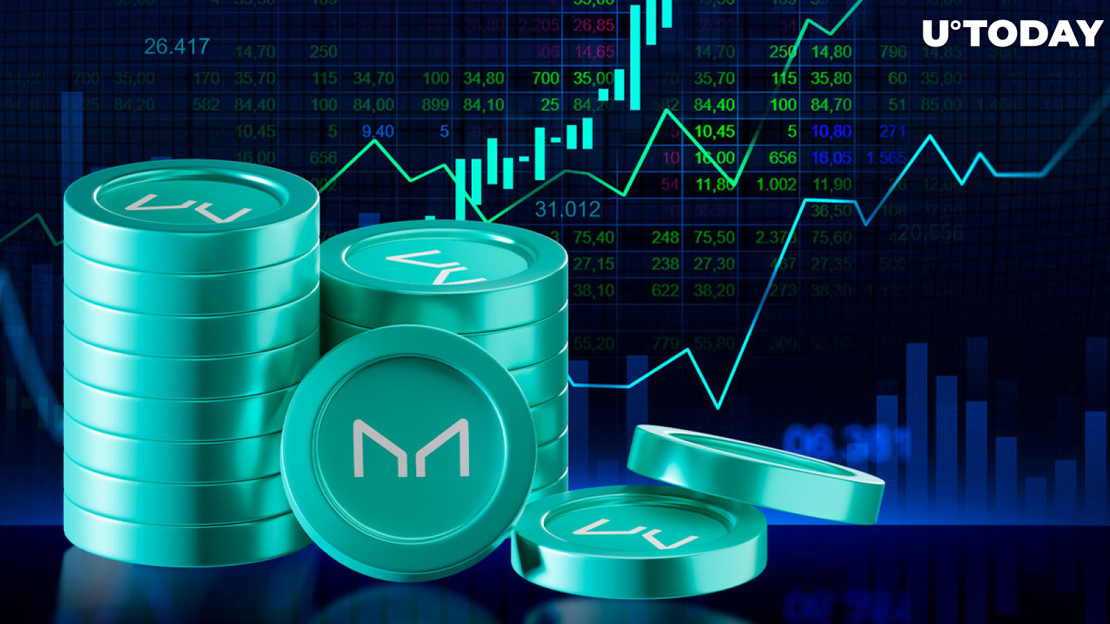 Maker (MKR) Addresses Hit 10-Week High, Here's How Price Reacts