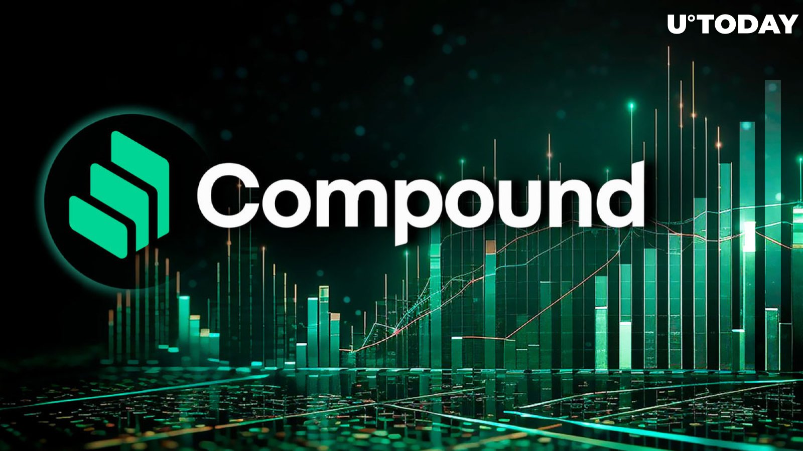 Compound (COMP) Spikes 9%, Here Are 2 Likely Reasons