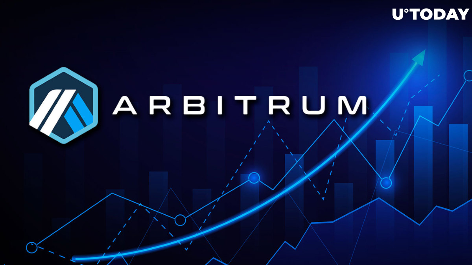 Arbitrum (ARB) Jumps 10% to Break Long Stalemate, More Surge to Come?