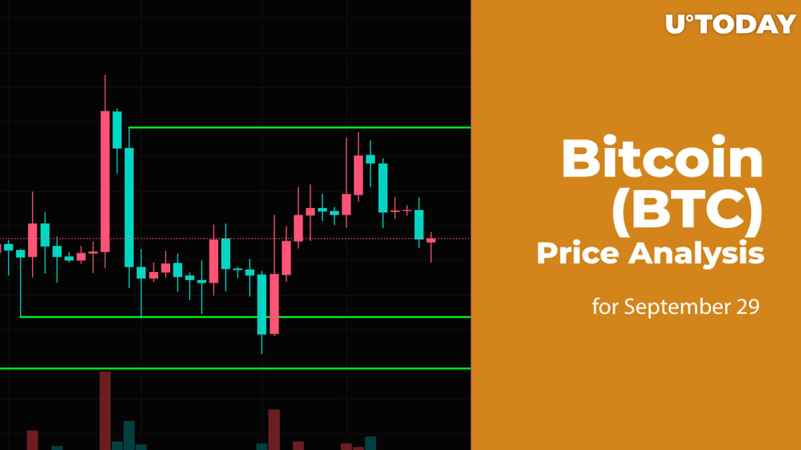 Bitcoin (BTC) Price Analysis for September 29
