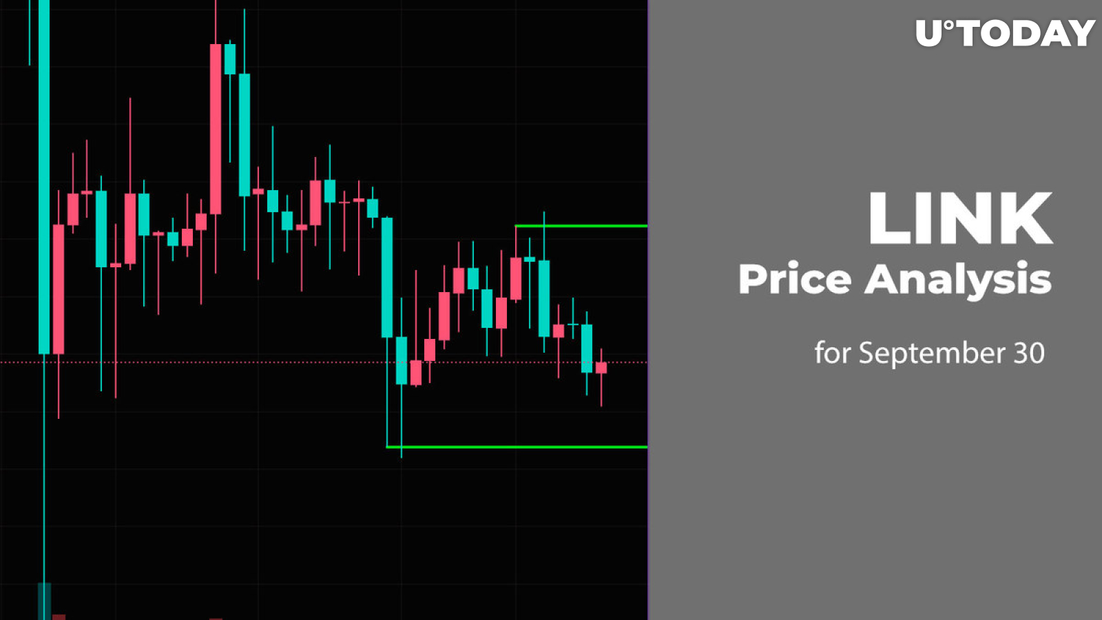 LINK Price Analysis for September 30