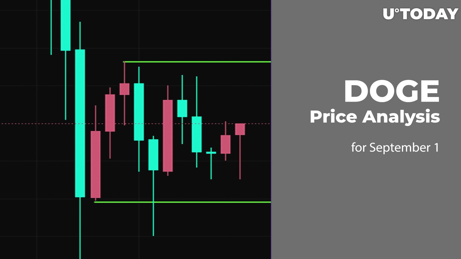 DOGE Price Analysis for September 1