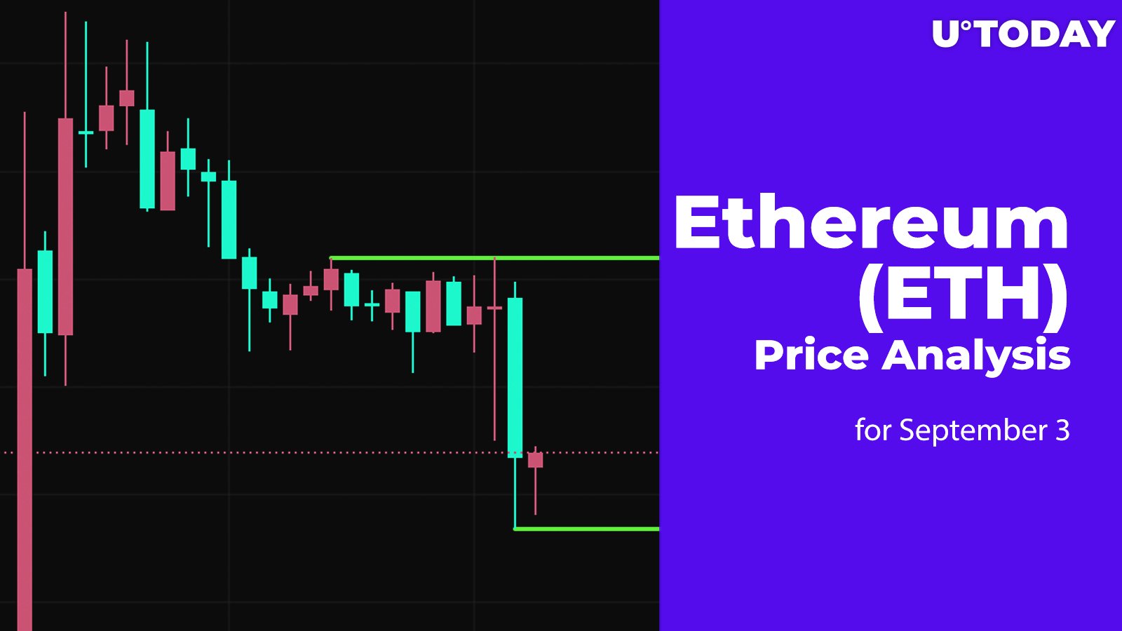 Ethereum (ETH) Price Analysis for September 3
