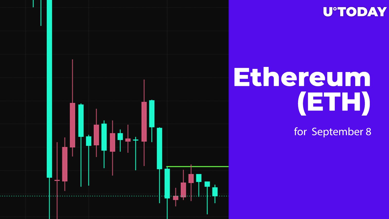 Ethereum (ETH) Price Analysis for September 8