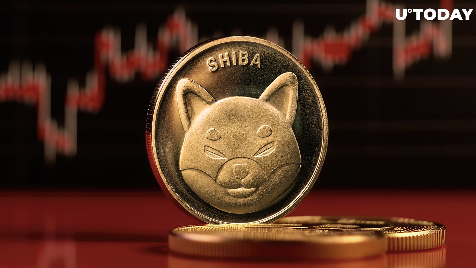 Shiba Inu (SHIB) Growth Might Accelerate After This 5.5 Trillion Resistance Is Broken