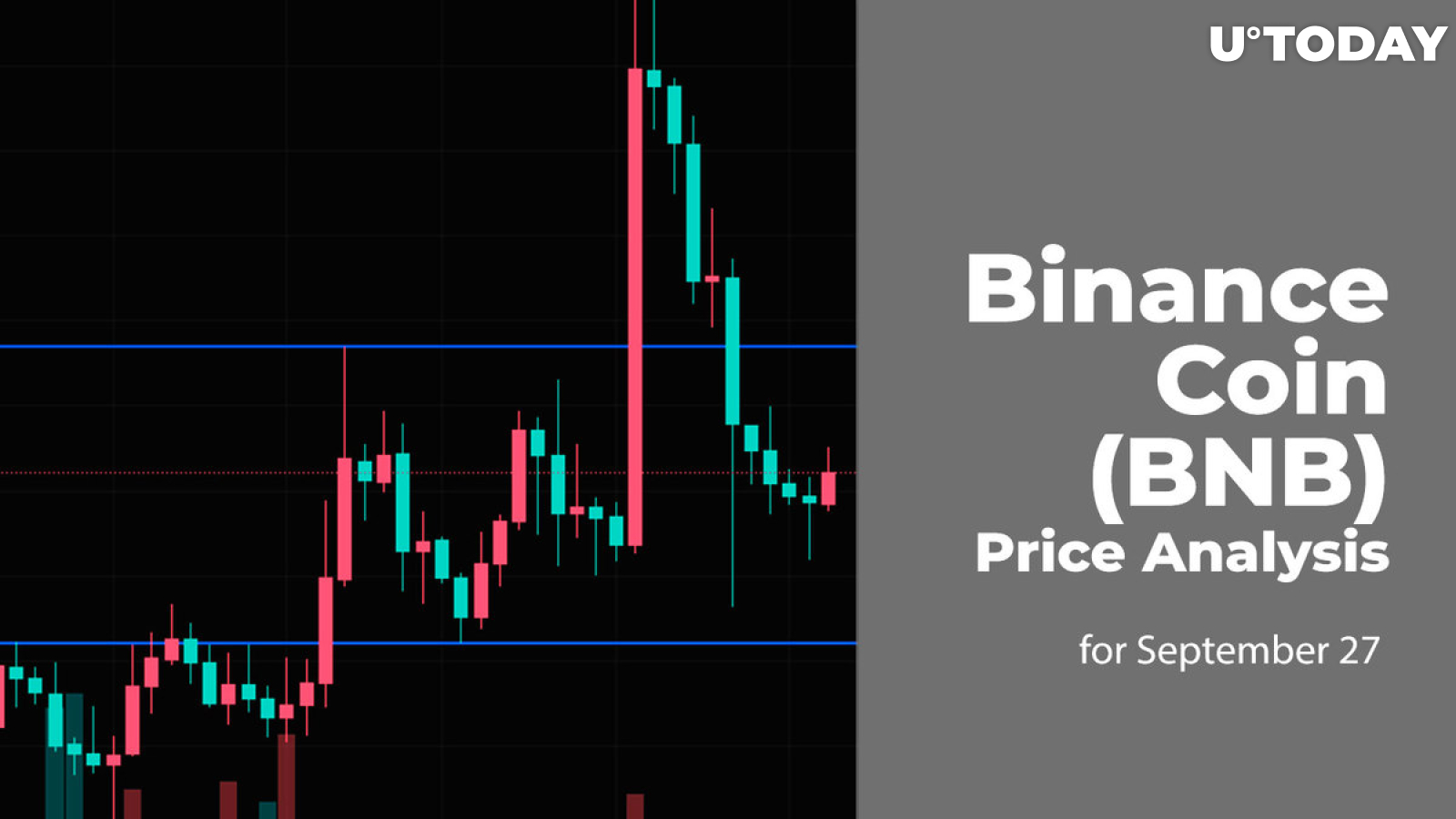 Binance Coin (BNB) Price Analysis for September 27
