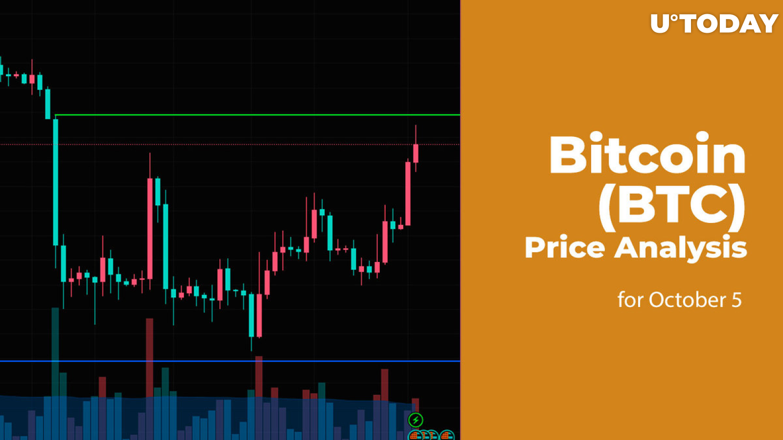 Bitcoin (BTC) Price Analysis for October 5