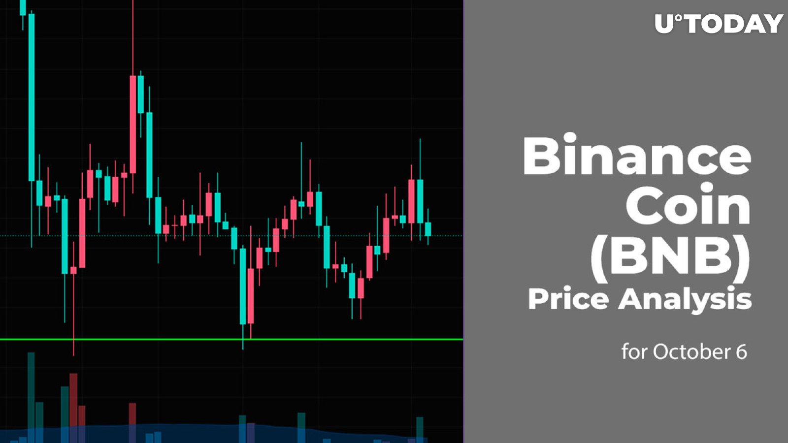 Binance Coin (BNB) Price Analysis for October 6