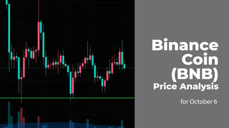 Binance Coin (BNB) Price Analysis for October 6
