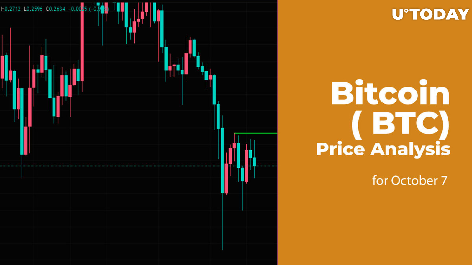 Bitcoin (BTC) Price Analysis for October 7