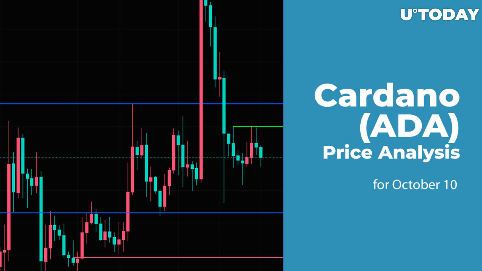 Cardano (ADA) Price Analysis for October 10