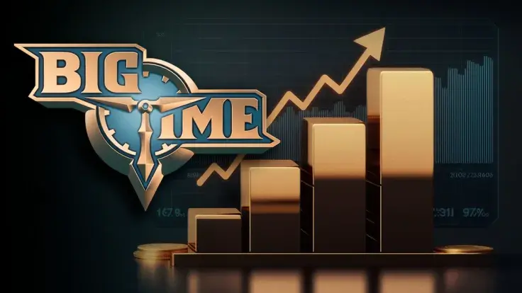 Gaming Token BIGTIME Soars 320% on Coinbase Listing