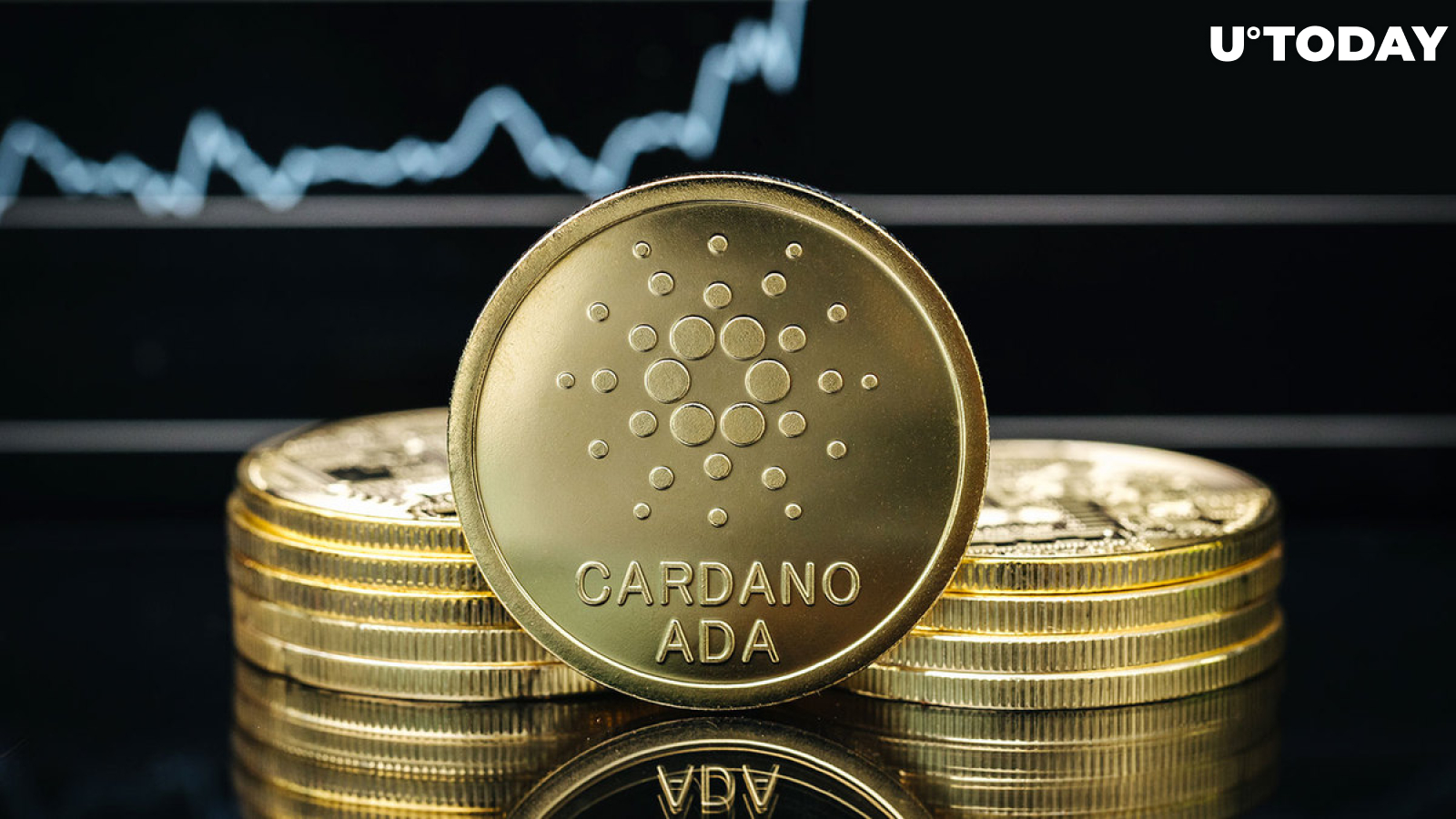 Cardano (ADA) Eyes 2,448% Increase to $6 per This Price Prediction