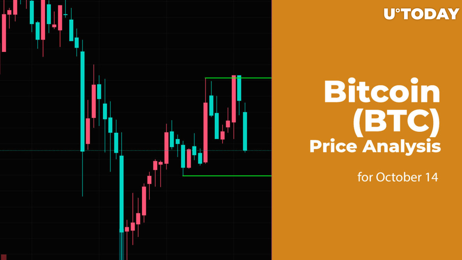 Bitcoin (BTC) Price Analysis for October 14