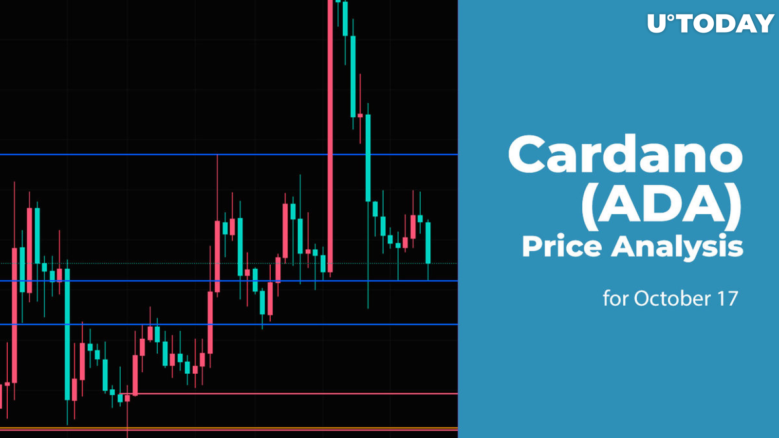 Cardano (ADA) Price Analysis for October 17