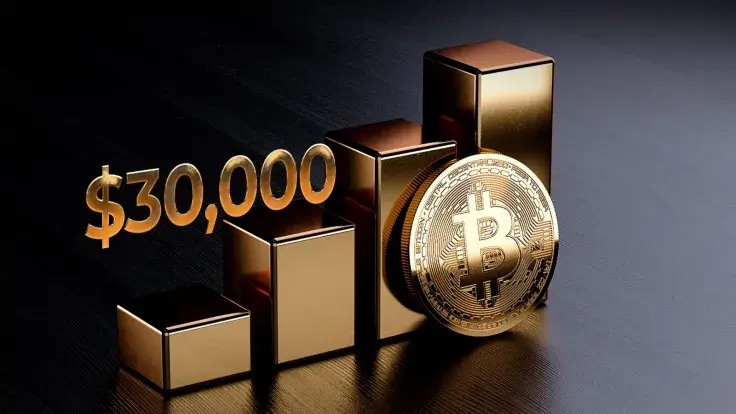 Bitcoin (BTC) Surges Back Above $30,000 as ETF Hype Picks up Steam