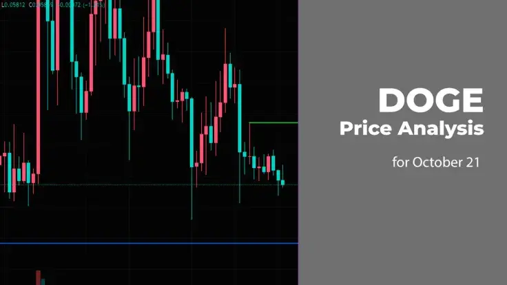 DOGE Price Analysis for October 21