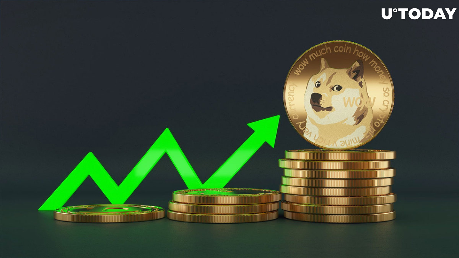 'Number Go Up,' Says Dogecoin Creator as DOGE Price Soars