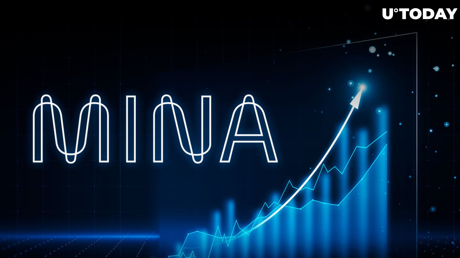 MINA Prints 88% Growth, What Is Behind This Rally?