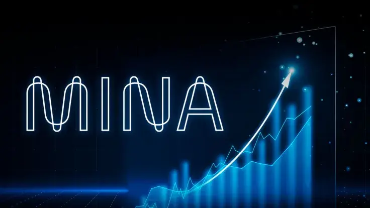 MINA Prints 88% Growth, What Is Behind This Rally?